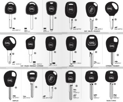 Evciler Oto Anahtarcı